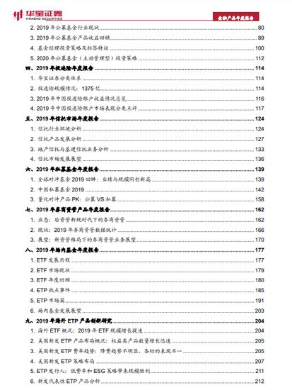 2020中国金融产品年度报告：财富管理新时代（可下载）(图2)