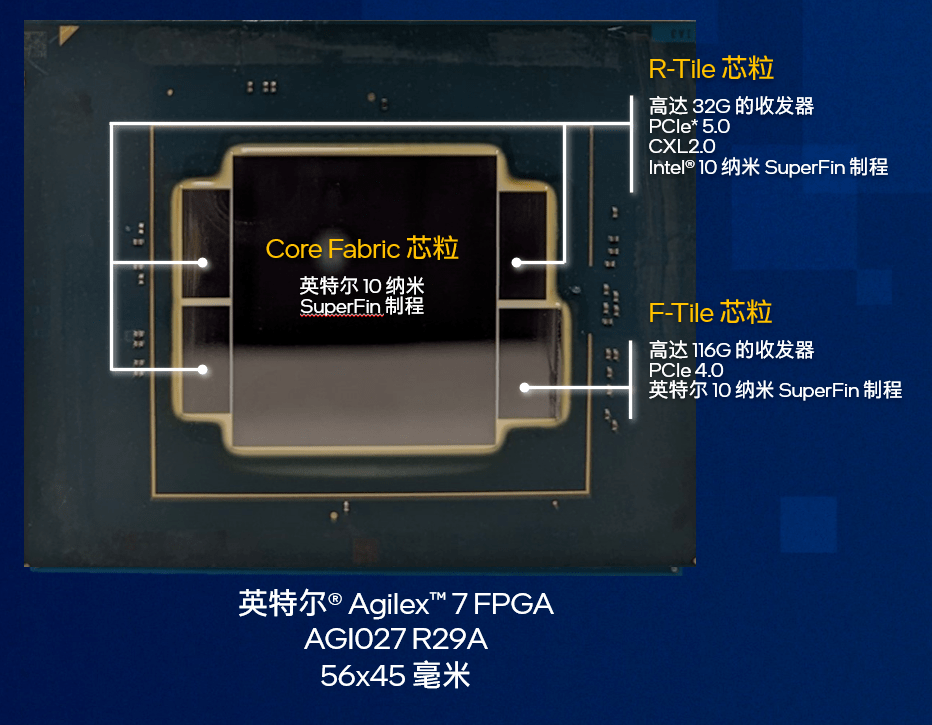 AI时代FPGA如何全线赋能云网边(图7)