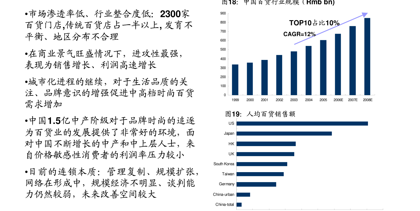 银河证券-纺织服装行业7月行业动态：公司深度报告模板国土品牌强势崛起看好服装消费(图4)