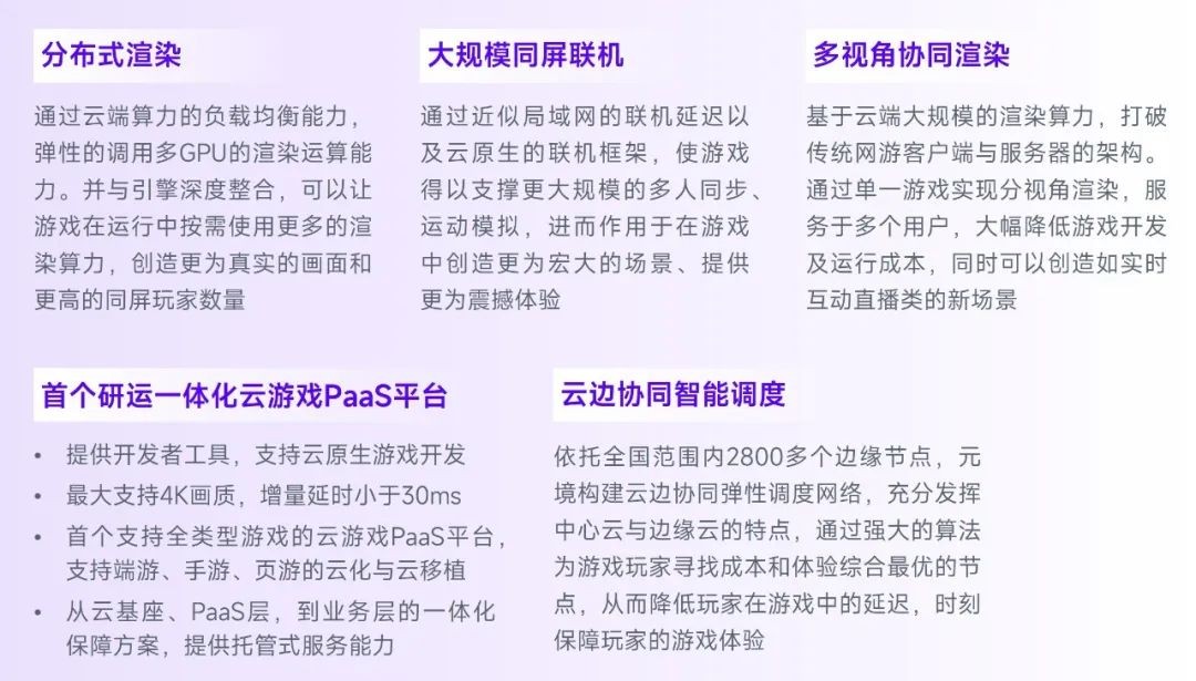 2023游戏产业趋势报告：11潜力领域4项发展趋势 多家企业潜力洞察及分析(图34)