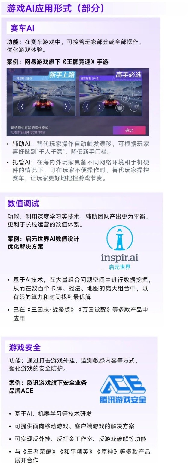 2023游戏产业趋势报告：11潜力领域4项发展趋势 多家企业潜力洞察及分析(图31)