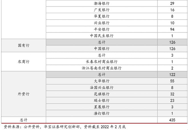 2021银行理财年度报告(图17)