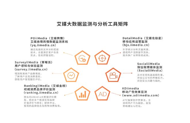 艾媒咨询2021年9-10月中国企业服务行业投融资数据分析简报(图5)