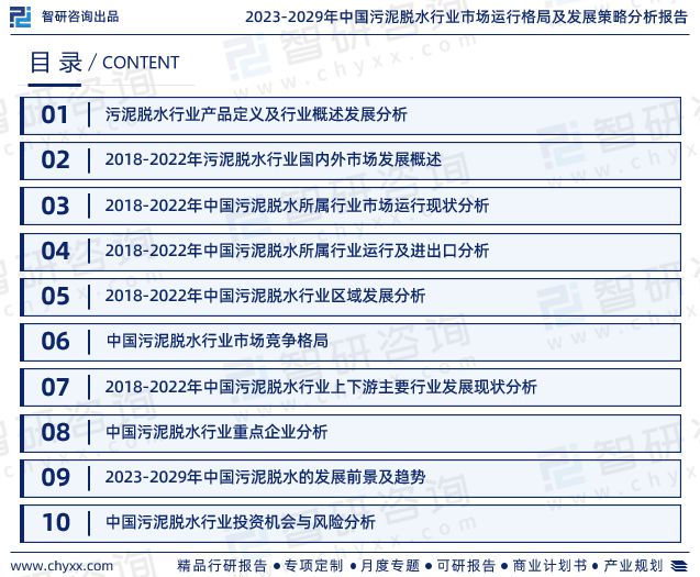 天博·体育2023年污泥脱水行业市场集中度、竞争格局及投融资动态分析报告(图2)