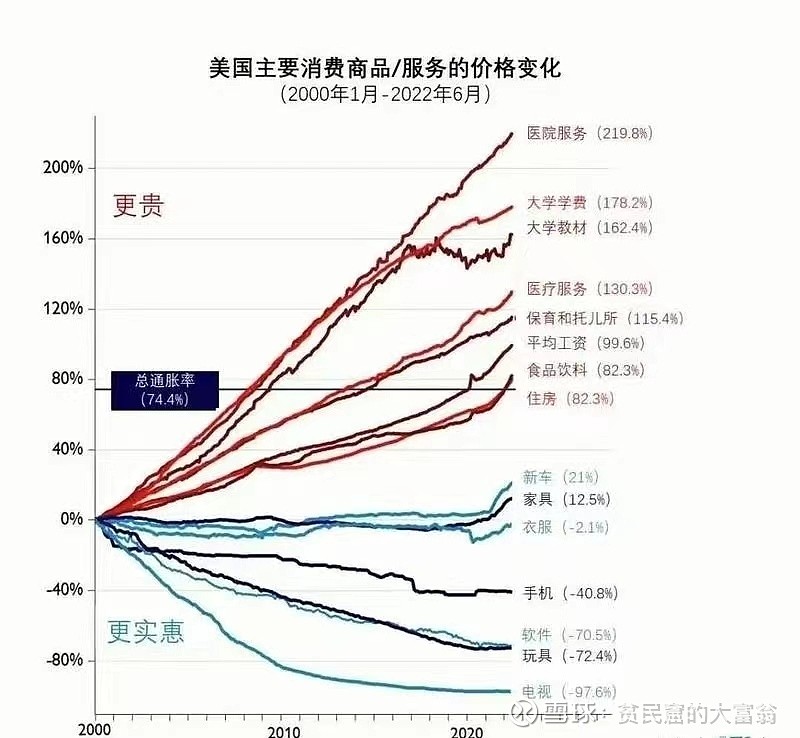 天博·体育专门为中产阶层打造的分红险：弘康金禧一生年金保险(图3)