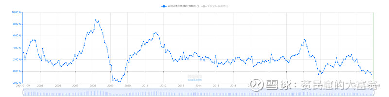 天博·体育专门为中产阶层打造的分红险：弘康金禧一生年金保险(图2)