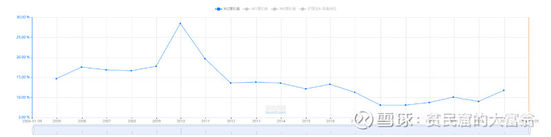 天博·体育专门为中产阶层打造的分红险：弘康金禧一生年金保险(图4)