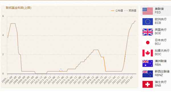 天博·体育今日财经最新消息股票、今日财经重大新闻