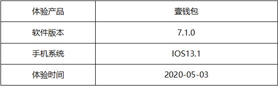 产品分析报告丨壹钱包支付和金融的整合之路(图2)