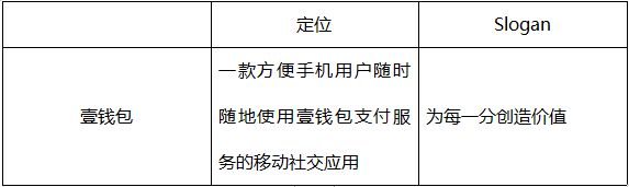 产品分析报告丨壹钱包支付和金融的整合之路(图3)