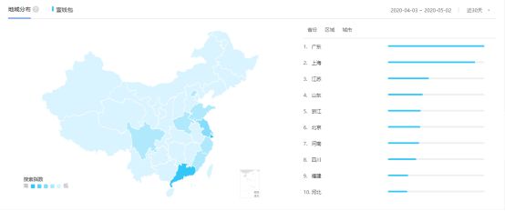 产品分析报告丨壹钱包支付和金融的整合之路(图4)