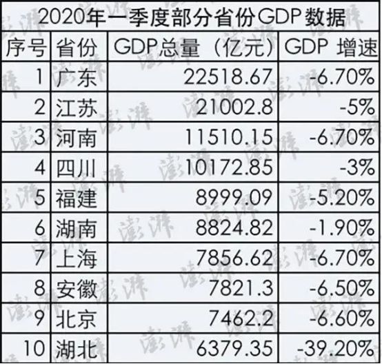 产品分析报告丨壹钱包支付和金融的整合之路(图5)