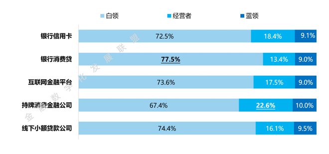 天博·体育信用卡有多重要？(图8)