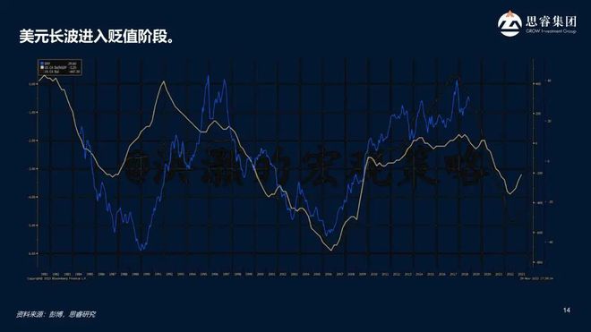 洪灝在亚太财富论坛上的最新演讲 解读2024年经济与市场新机遇(图3)