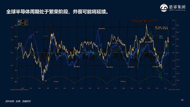 洪灝在亚太财富论坛上的最新演讲 解读2024年经济与市场新机遇(图1)