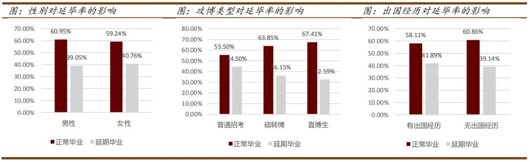 互联网保险产品设计：顺毕保(图1)