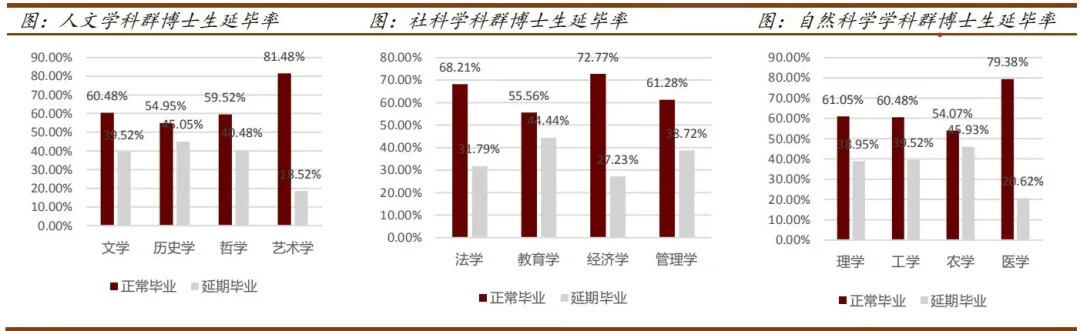 互联网保险产品设计：顺毕保(图2)