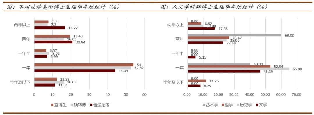 互联网保险产品设计：顺毕保(图3)