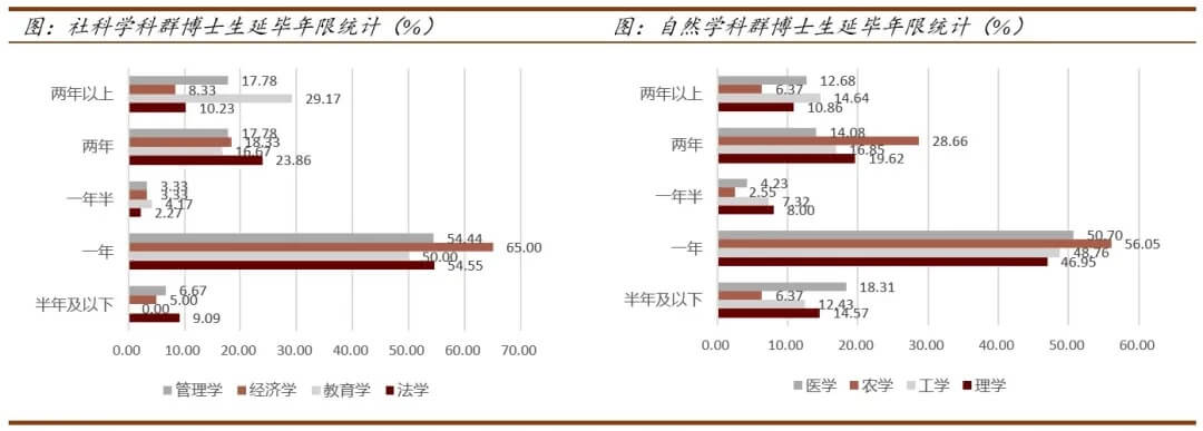 互联网保险产品设计：顺毕保(图4)