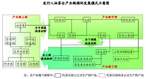 财务粉饰与造假案例分析系列之【十七】｜新大地财务造假案例分析（上）