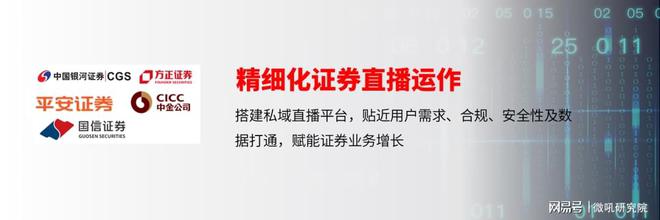 这些知名企业如何做直播？2023企业直播经典应用场景盘点 微吼(图10)