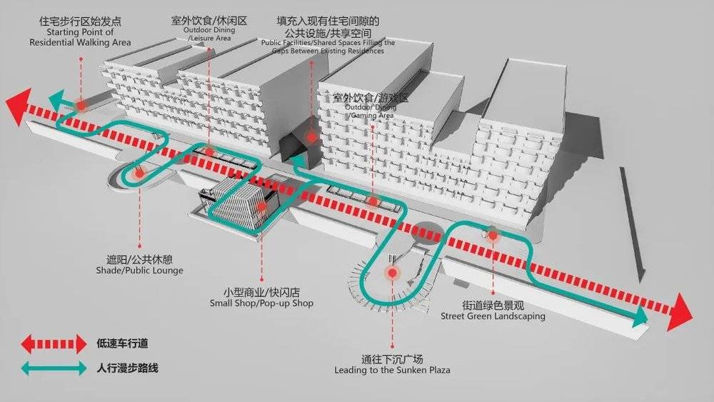 中国住宅的未来：从“近亲繁殖”到“城市填充”(图4)