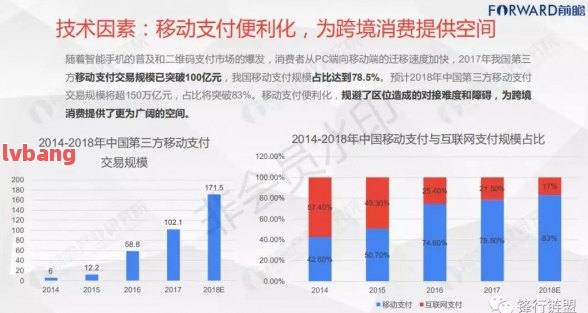 企业信用卡逾期案例分析报告深度解析：企业信用卡逾期案例的警示与防(图5)