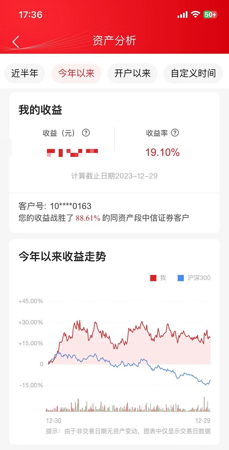 天博·体育2023年终总结：凡是过往皆是序章(图1)