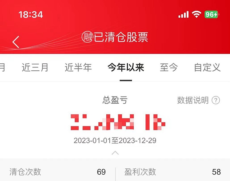 天博·体育2023年终总结：凡是过往皆是序章(图4)