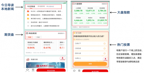 天博·体育贝塔数据创新案例：数字时代的金融机构内容营销新形式