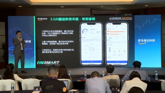 天博·体育FINSMART证券交易解决方案助力金融机构出海(图2)