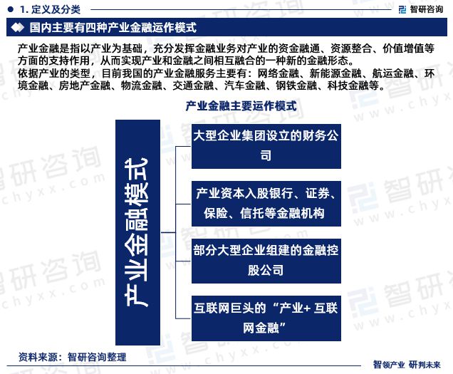 天博·体育智研咨询重磅发布：中国产业金融服务行业市场研究报告（2023版）(图3)