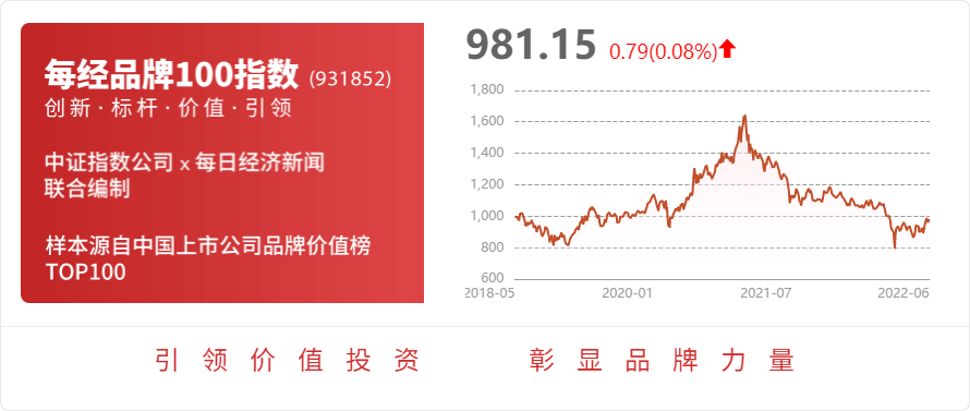 天博·体育厦门银行：公司可提供的供应链金融产品包括银行承兑汇票、票据贴现、国内信