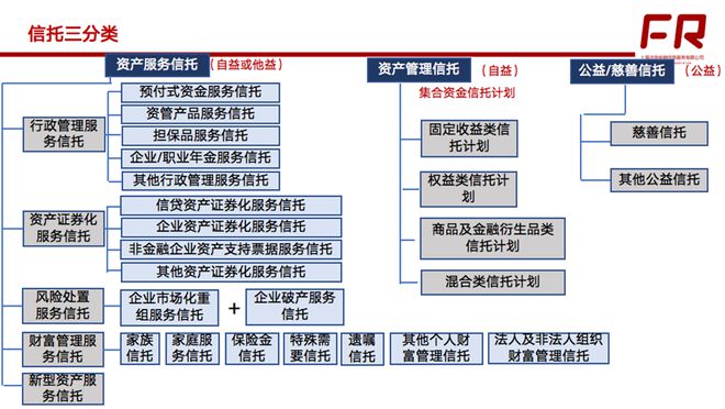 天博·体育继房子之后信托也开始吃人了……(图2)