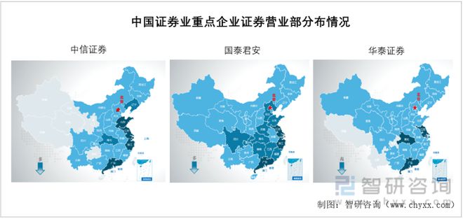 天博体育官网入口2022年中国证券业龙头证券公司对比分析(图5)