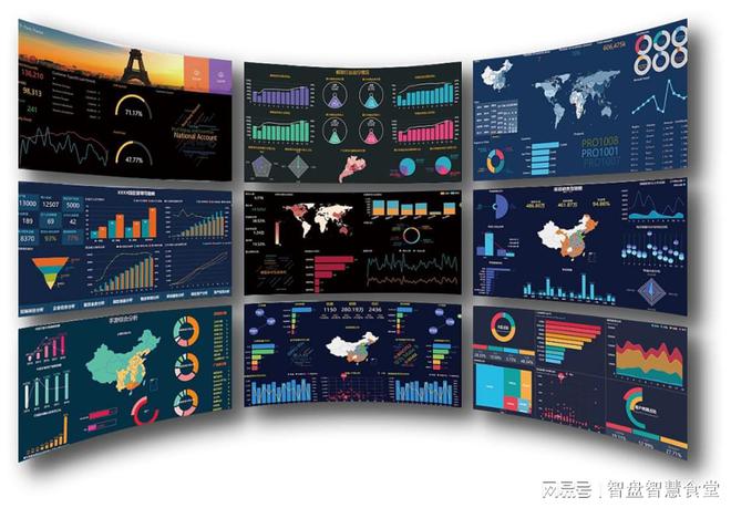 2024年智慧食堂：十大黑科技有哪些你知道吗？(图8)