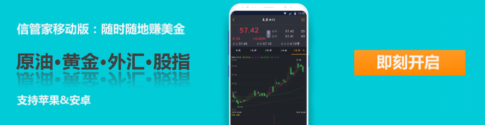头条推荐：全球金融市场最新消息精选 交易时间网 要闻·原油·黄金·外汇·指数·商(图2)