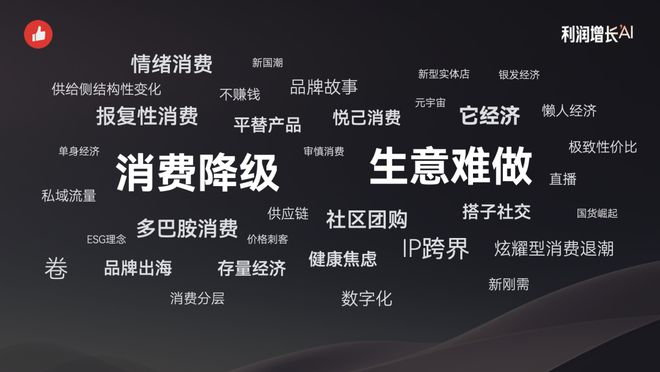 天博体育官网入口爱上平替的我们花得更多了丨2024年消费趋势报告(图2)