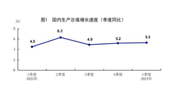 中央财经大学国际金融研究中心主任张礼卿：年内继续降准降息是大概率事件可以容忍人民(图2)