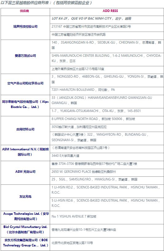 越南之行见闻之二：越南本土企业为什么长不大？(图3)