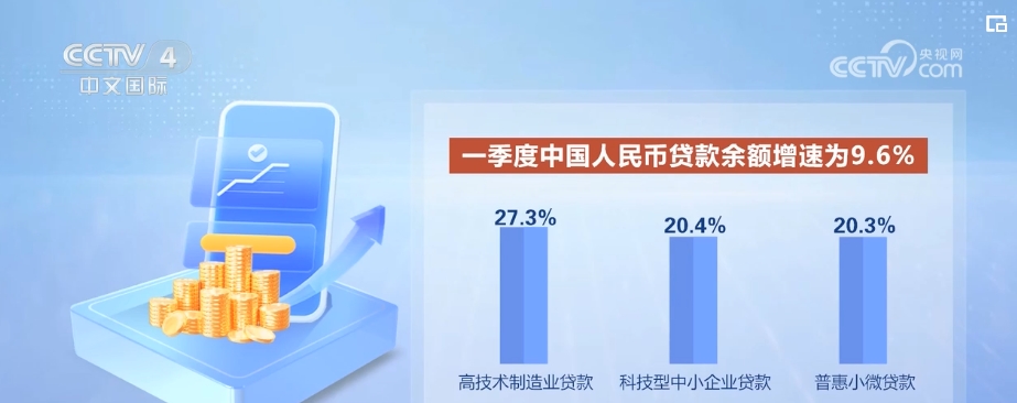 天博体育中国金融业开放步伐加速 从业者在华经营有信心 点赞务实举措(图6)