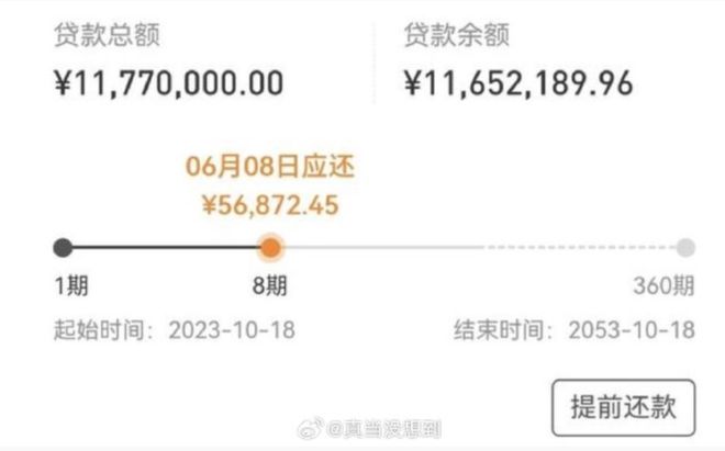 天博体育中金去年公司人均薪酬70万 降薪幅度超30%(图4)