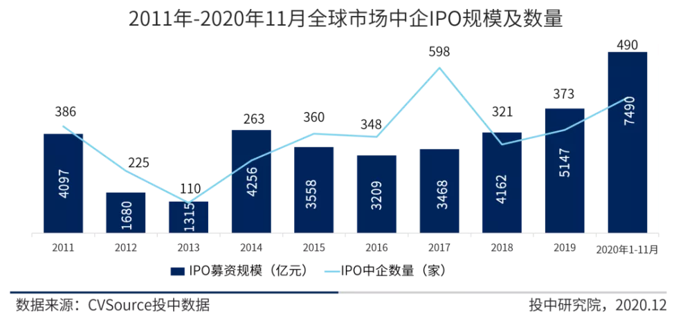 天博体育官方平台入口2020盘点：回顾金融行业十大热点事件(图2)