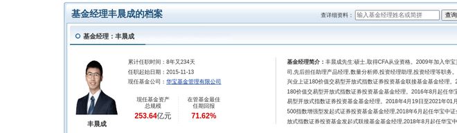 中金公司连跌4天华宝基金旗下1只基金位列前十大股东(图2)