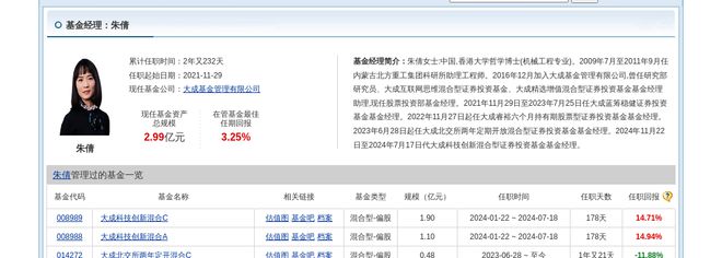 天博体育官网入口大禹生物大跌109%！大成基金旗下1只基金持有(图2)