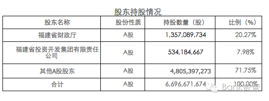 银行业十大未解之谜！(图3)