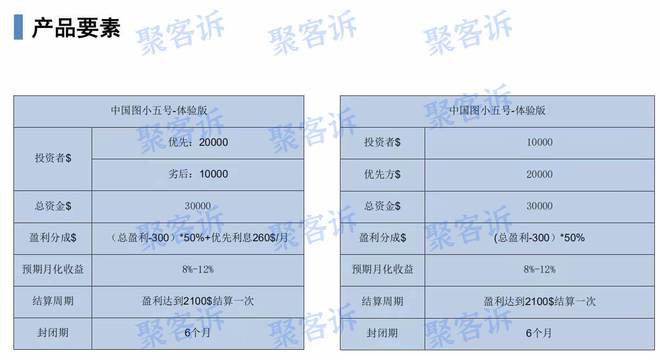 中国图、仁合清算？外汇资金盘取名越来越符合国人口味了！(图8)