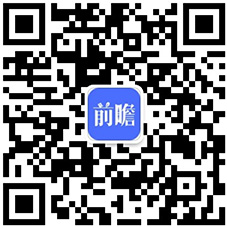 成都市服务外包产业发展规划(图3)