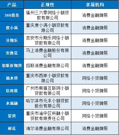 天博体育官网入口货款正规平台有哪些公司？分享十大正规平台(图1)