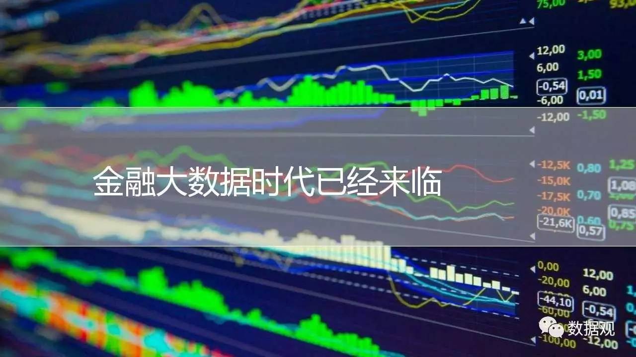 天博体育《我国金融大数据及标准规范解析》（3大视角30页PPT）